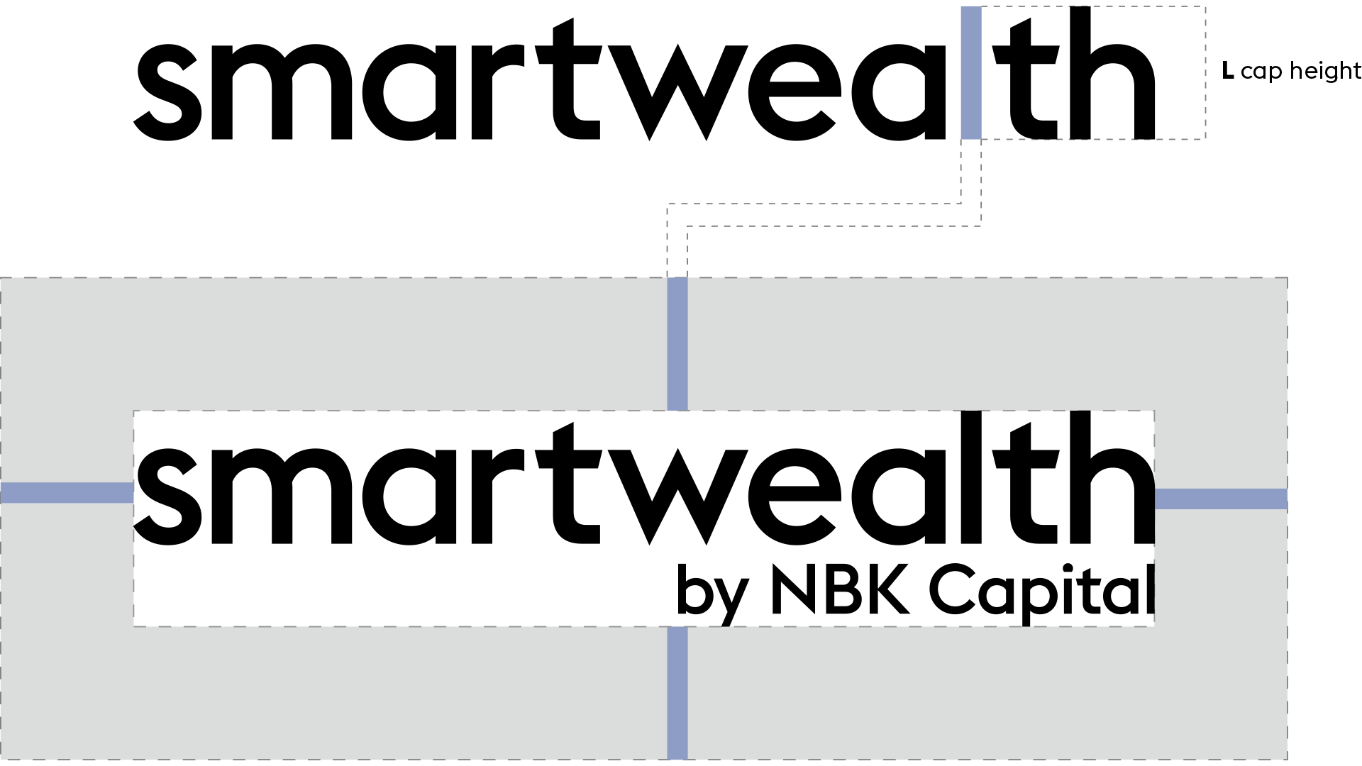 boundary