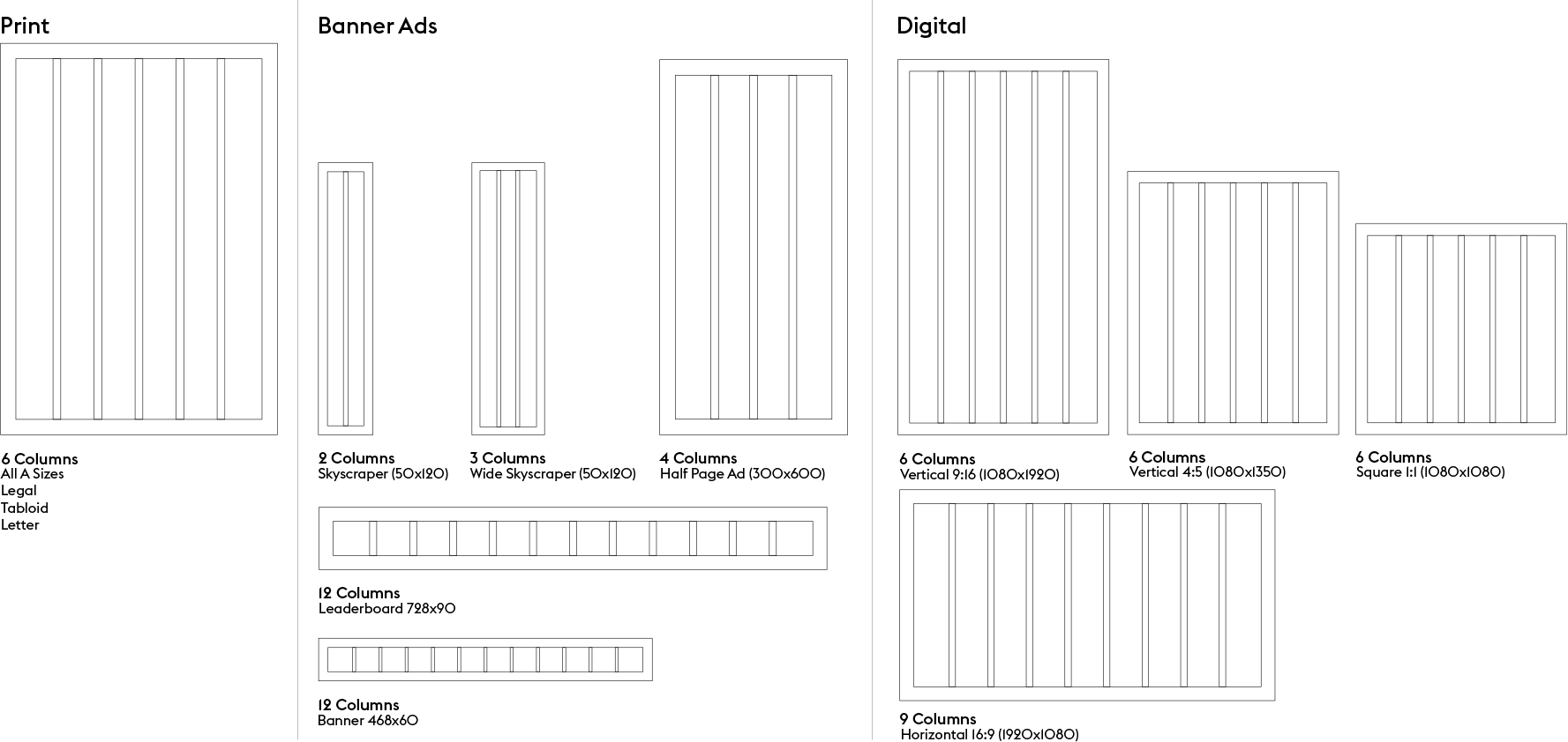 column_breakdown