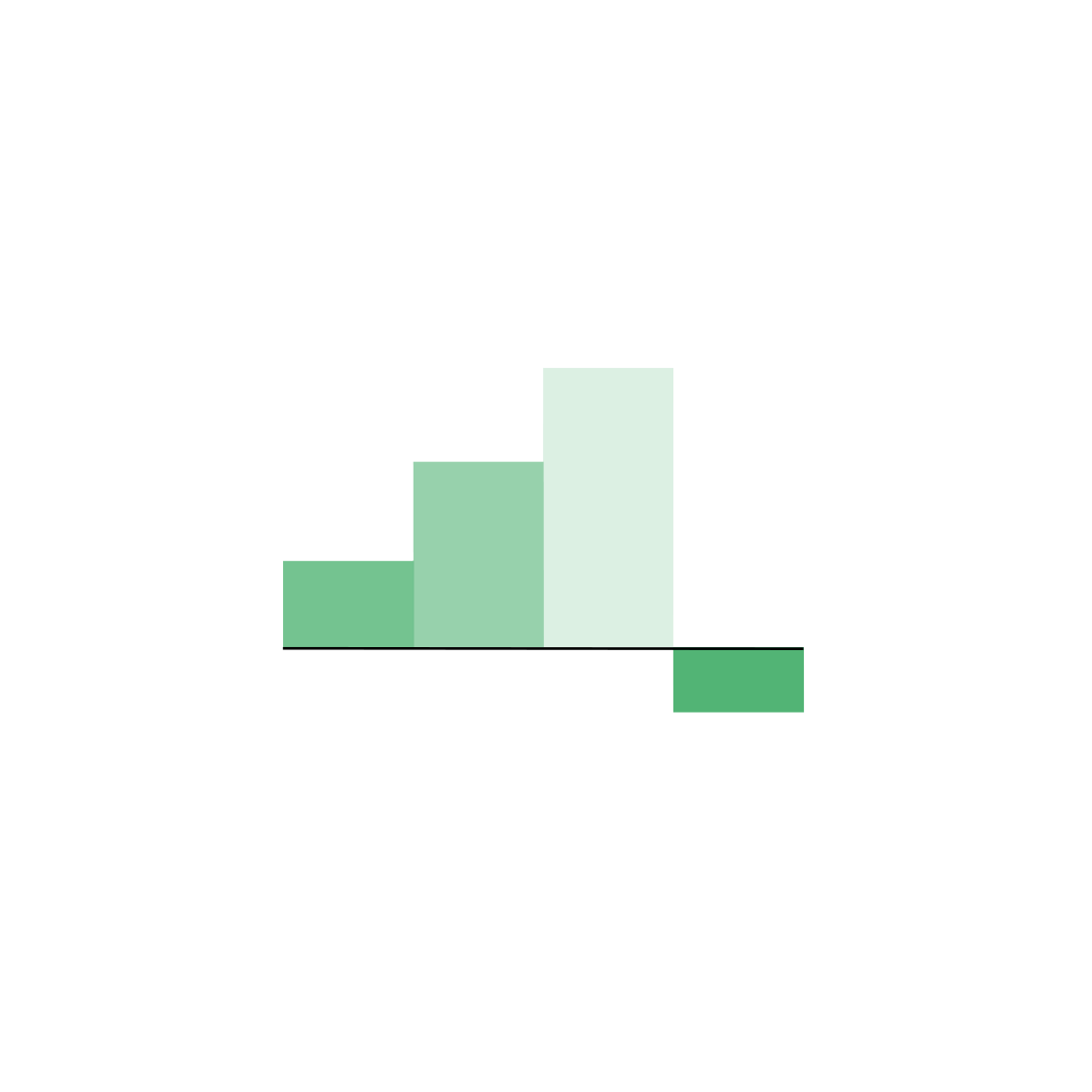 tax_diag